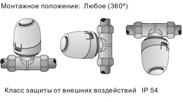 Положение для монтажа
