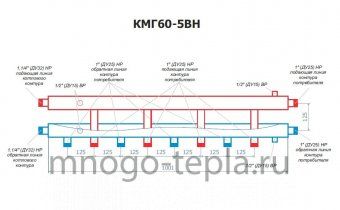 Коллекторный модуль RISPA КМГ 60-5ВН - №1