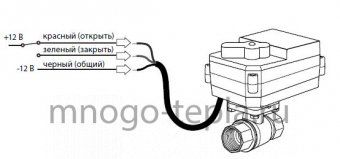 Система защиты от утечек воды NEPTUN PROW+ 1/2" - №1