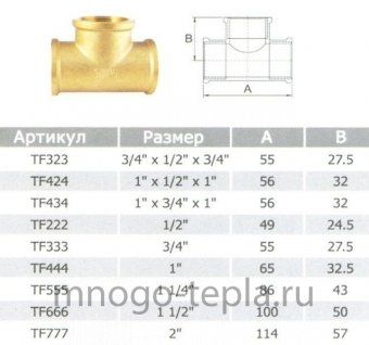 Тройник латунный 3/4 вр/вр/вр  (Ду 20) - №1