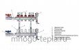 Коллекторная группа Tim (KA004) 1" ВР-ВР, 4 отвода 3/4", расходомер, воздухоотводчик, сливной кран, торцевой кран, термометр - №3