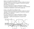 Электротермический сервопривод M325NO, нормально-открытый - №3