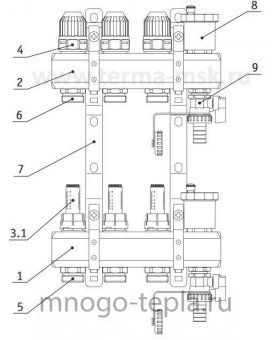 Коллекторная группа PROFACTOR PF MB 802.10 1" ВР, 10 отводов 3/4", расходомер, воздухоотводчик, сливной кран - №1