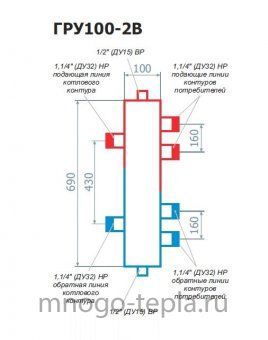 Гидравлический разделитель RISPA ГРУ 100-2В, нержавеющая сталь - №1