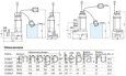 Фекальный насос для дома UNIPUMP FEKACUT V750DF, для тяжелых условий (перекачка до 15 м³/час, напор до 7.5 метров) - №6