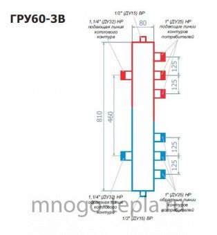 Гидравлический разделитель RISPA ГРУ 60-3В, нержавеющая сталь - №1