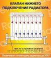 Клапан нижней подводки 1"х½" для радиатора правый - №3