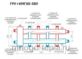 Коллекторный модуль с гидрострелкой RISPA  ГРУ+КМГ 60-5ВУ, нержавеющая сталь - №1