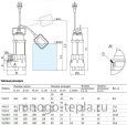 Насос дренажный фекальный UNIPUMP FEKAPUMP V750F, 750 Вт, размер фракций до 25 мм, напор до 10 м, с поплавком - №4