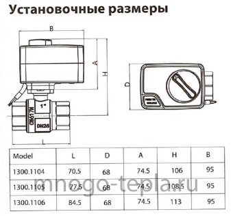 Система защиты от протечек воды ZEISSLER ZSw.1322.0106, подключение 1", 220В - №1