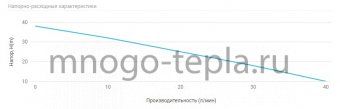 Адаптивная насосная станция для дома Unipump АКВАРОБОТ JS 80, напор до 38 метров, расход до 45 л/мин, всасывание до 8 метров, гидроаккумулятор 2 литра, поверхностная - №1